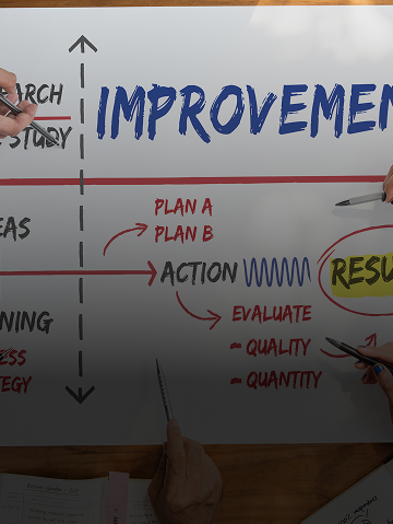 Continuous Improvement